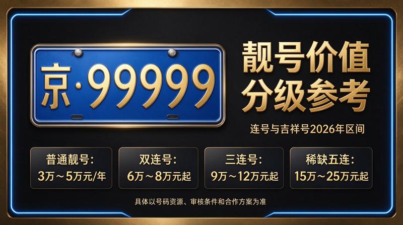 北京小牛京牌专业团队与商务洽谈
